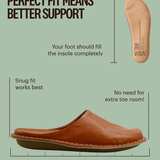 Roma - Unisex - Cognac Brown - Gumpel & Co