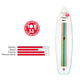 Rainbow DBC 10'6 Oppusteligt SUP board | White/Rainbow